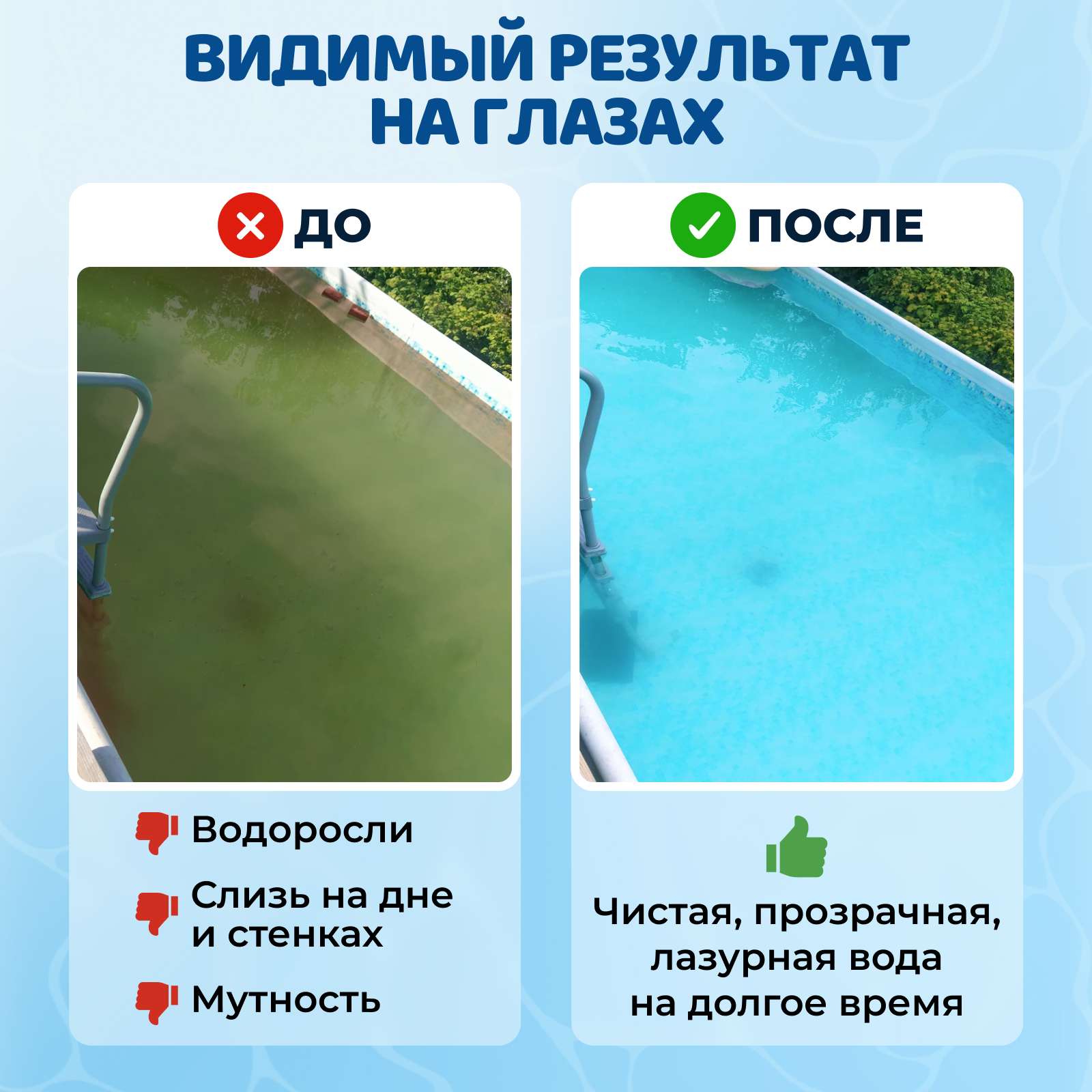 Альгицид для бассейна против водорослей PEROXID "Не пенящийся" 10 литров